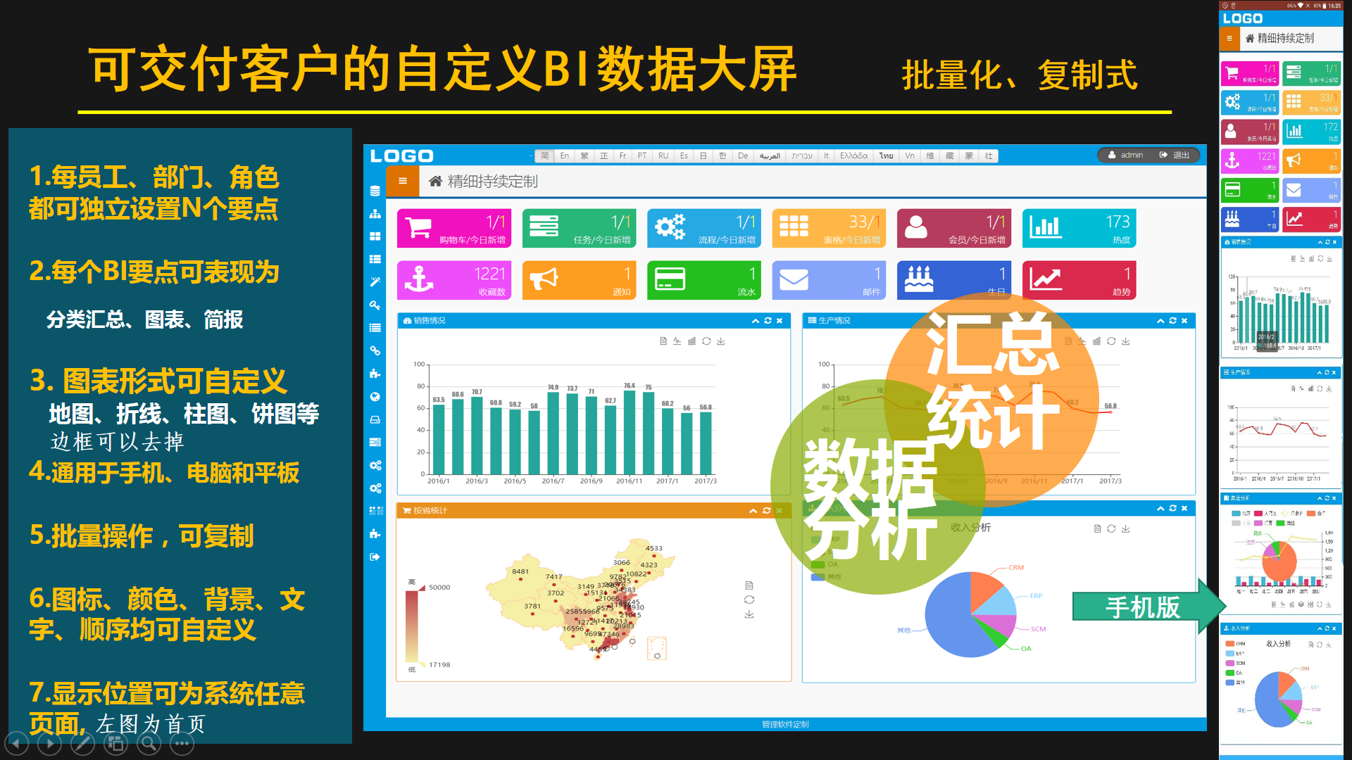 领未®低代码快速开发平台(图文) 领未®低代码快速开发平台(图文)